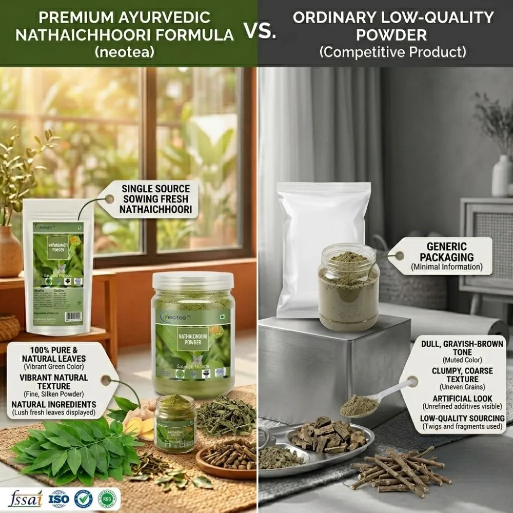 Neotea Nathaichoori Powder | Borreria Articularis Herbal Powder | Traditional Herb | Natural Plant Powder