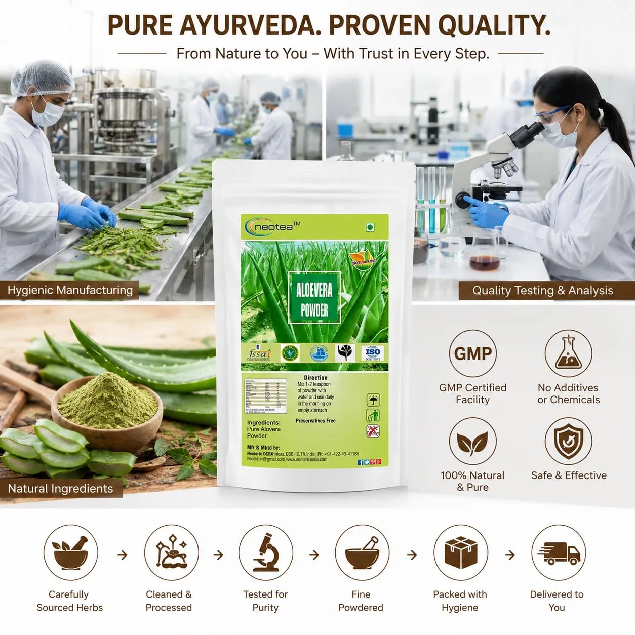 Aloe Vera Powder 100% Natural Pure Herbal Powder for Daily Wellness, Traditional Ayurvedic Use, Skin & Hair Care, Easy to Mix, No Added Preservatives