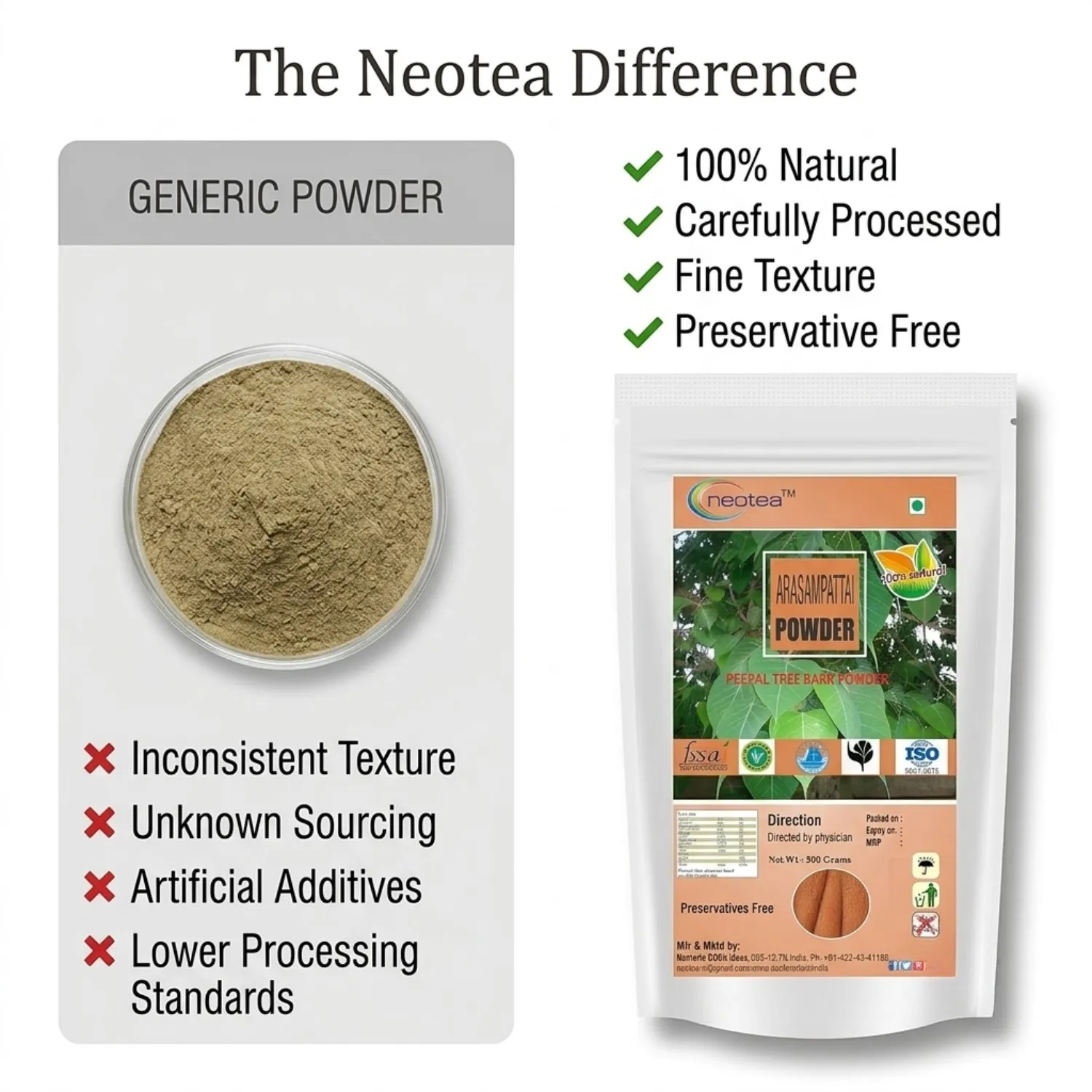 Arasam Pattai Powder | Arasa Pattai Herbal Powder | Sacred Fig Tree Bark Powder | Traditional Ayurvedic Herbal Ingredient | Natural Plant-Based Powder | 100% Natural