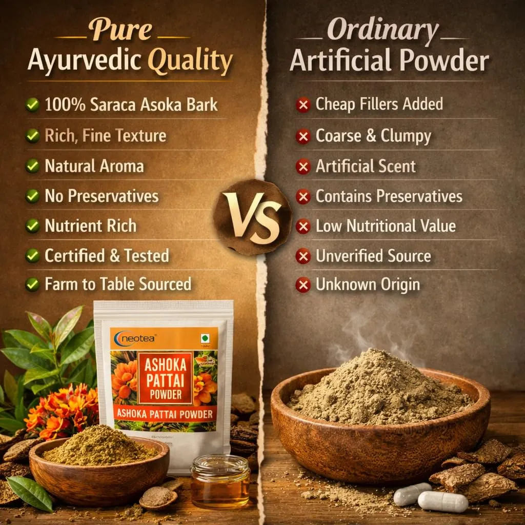 Ashoka Pattai Powder | Saraca Asoca Bark Powder | 100% Natural Herbal Powder | Traditional Ayurvedic Herb | Fine Ground Ashoka Bark