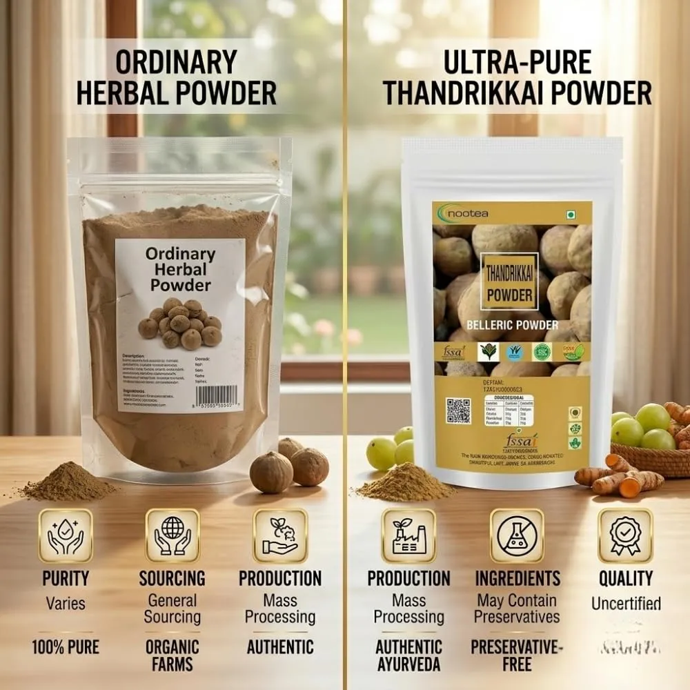 Thandrikkai Powder | Bahera Beleric | Terminalia Bellirica | Bibhitaki Baheda | Bellarica Tanikaya | Non-GMO | No Added Preservatives | Belerica Fruit | Vibhitak Myrobalan | Digestive, Respiratory & Skin Health | Hair Growth & Wellness