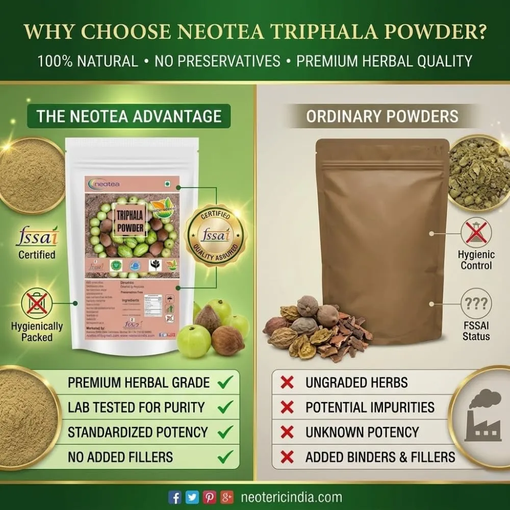 Triphala Powder 100% Natural Herbal Blend of Amla, Haritaki & Bibhitaki | Traditional Ayurvedic Three Fruit Powder | Fine Ground Herbal Powder for Everyday Use