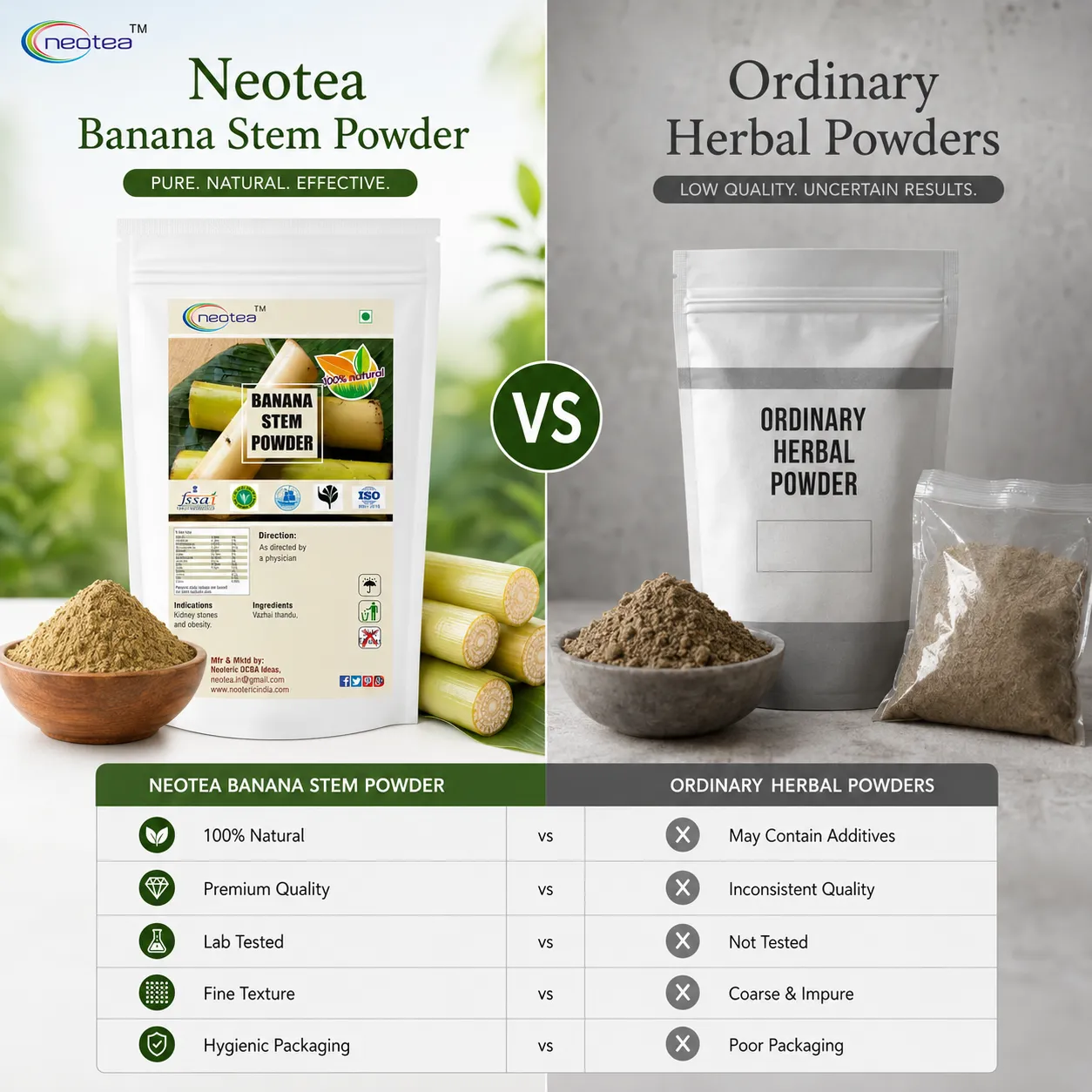 Banana Stem Powder 100% Natural Banana Plant Stem Powder, Herbal Food Ingredient for Daily Wellness, Traditional Indian Ingredient, Easy to Use, No Added Preservatives