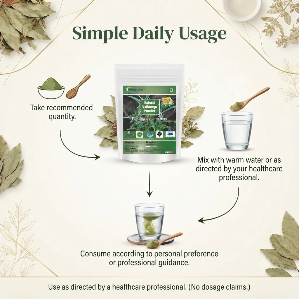 Vellarugu Powder Indian Whitehead, Chota Chirayata, Vallari Powder, Adenema Hissopifolia, Chuvannaerikk, Akwan, Madar, Aak, Arka – Natural Herbal Supplement for Digestion, Skin Health & Immunity – No Preservatives, Pure Organic Powder