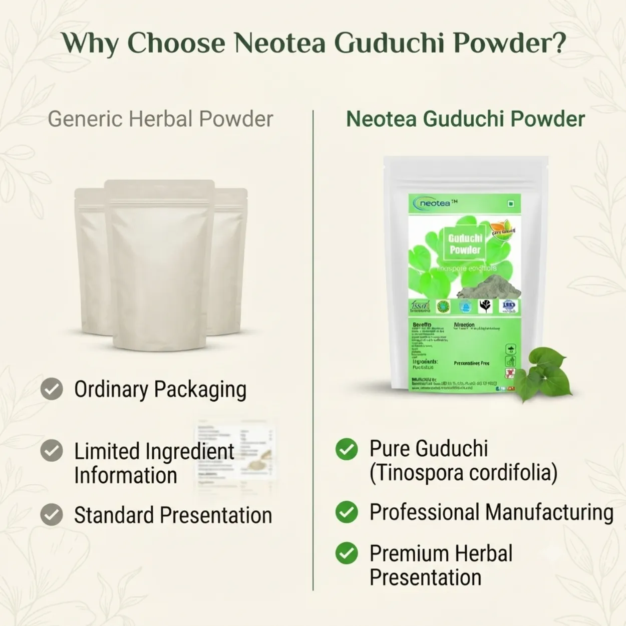 Guduchi Powder 100% Natural Herbal Powder | Giloy Powder | Tinospora Cordifolia | Traditional Ayurvedic Herb for Daily Wellness | Pure & Plant-Based