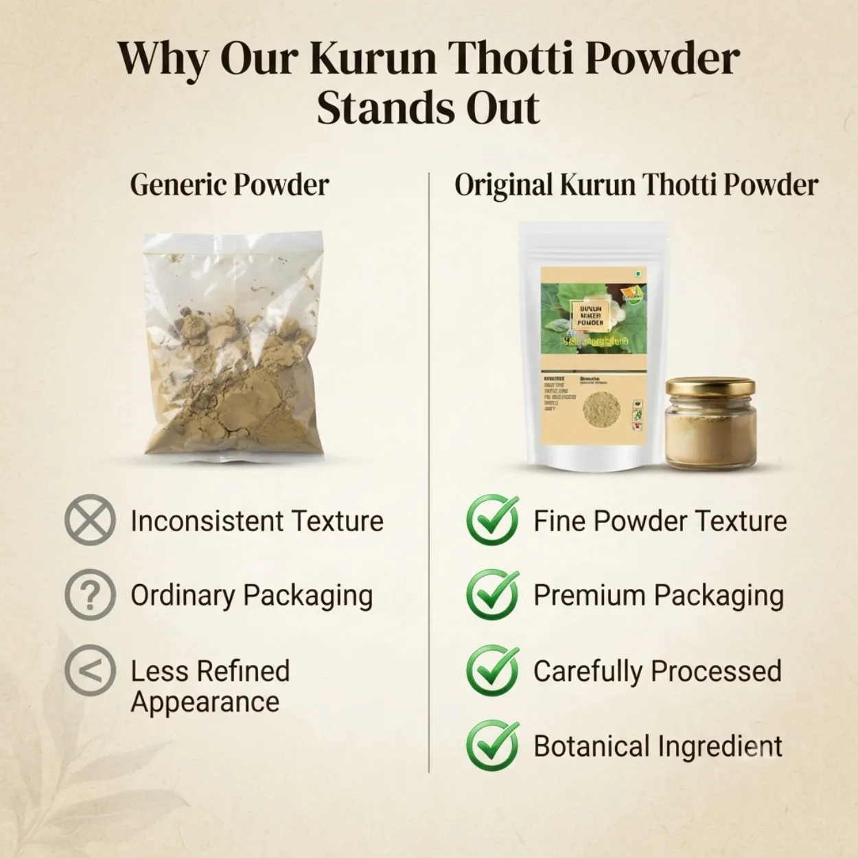 Kurunthotti Powder | Sida cordifolia Herbal Powder | 100% Natural Kurunthotti Root Powder | Traditional Ayurvedic Herb | Plant-Based Wellness Ingredient | No Added Preservatives