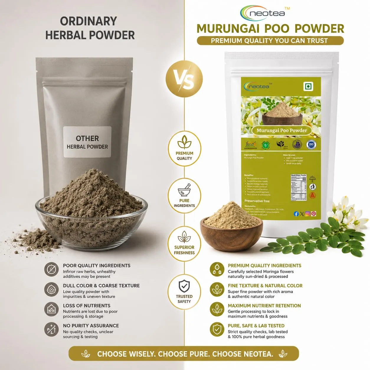 Murungai Poo Powder | Moringa Flower Powder | 100% Natural Dried Drumstick Flower Powder | Finely Ground Herbal Ingredient for Traditional Recipes, Food & Daily Use