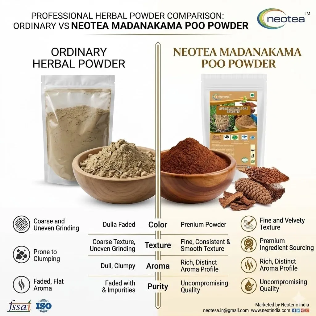 Madhanakama Poo Powder | 100% Natural Dried Flower Powder | Finely Ground Herbal Flower Powder | Traditional Indian Botanical Ingredient | Carefully Processed & Packed