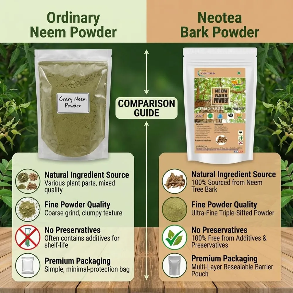 Neem Bark Powder 100% Natural Neem Tree Bark Herbal Powder | Traditionally Used Ayurvedic Ingredient | Supports Natural Wellness & Daily Herbal Lifestyle