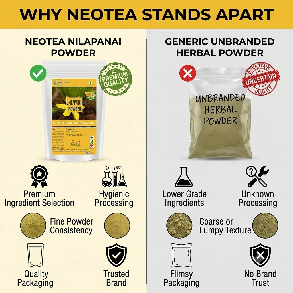 Nilapanai Kilangu Powder | Black Musli (Kali Musli) | Curculigo Orchioides | Nelpana | Nelamuli | Natural Nelatadi | Boosts Energy & Stamina | Improves Immunity | Supports Reproductive Health | Bone & Joint Support | Healthy Digestion