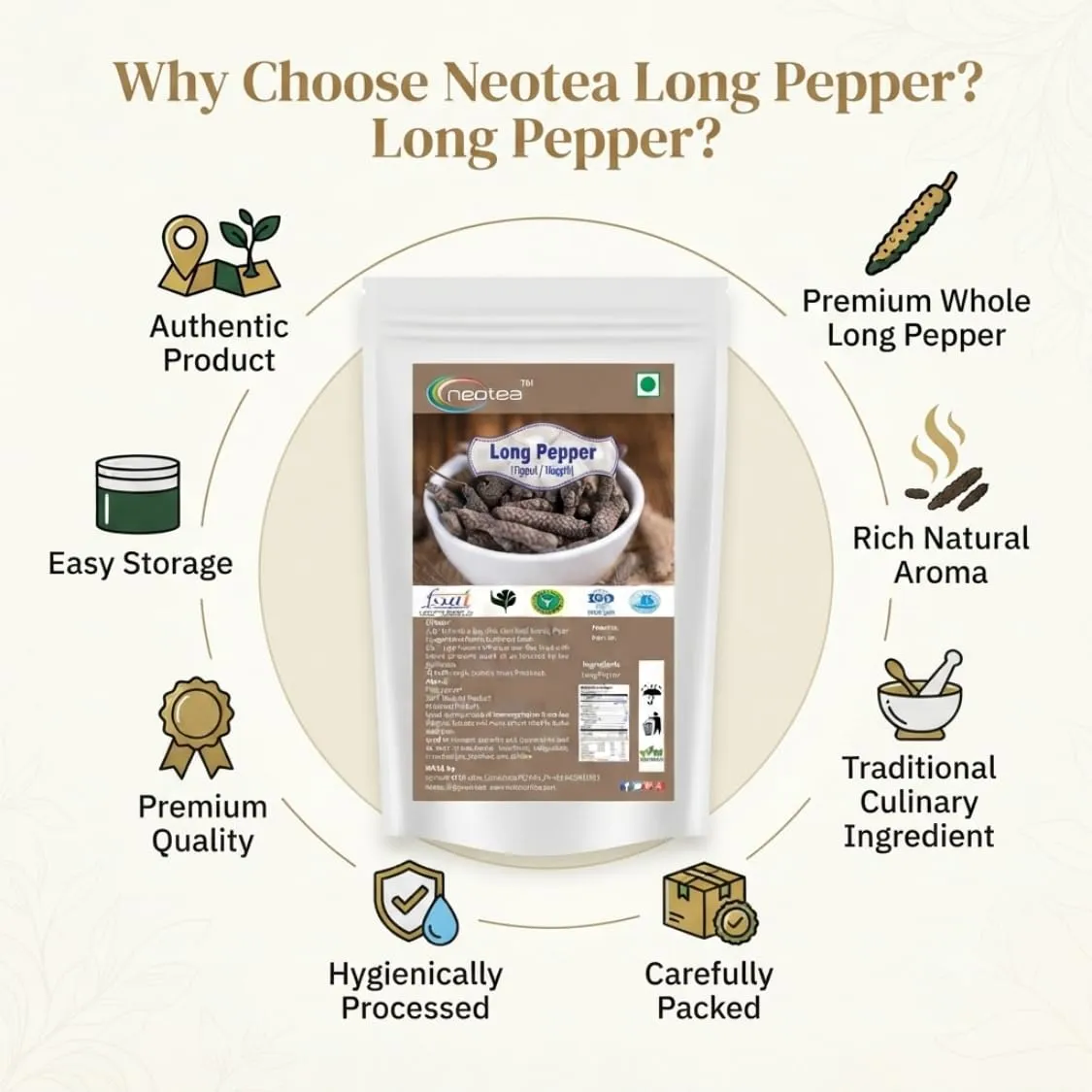 Long Pepper (Pippali) Powder | Piper Longum | 100% Natural Herbal Spice | Traditionally Used Indian Spice | Aromatic & Flavorful Ingredient for Cooking, Beverages & Homemade Preparations