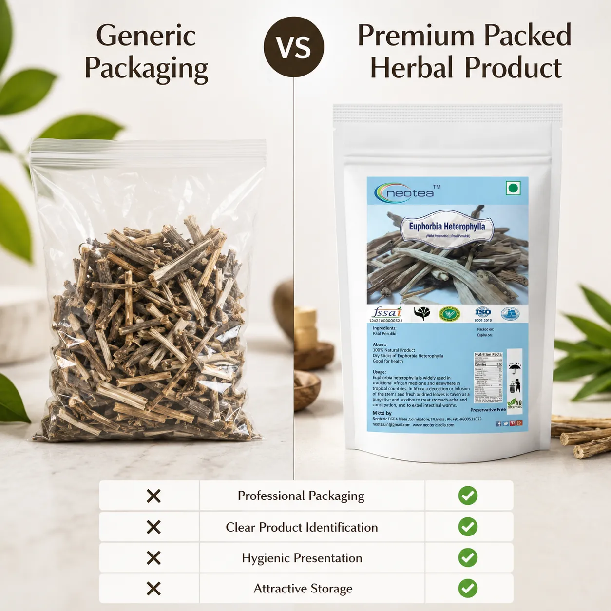 Paal Perukki (Wild Poinsettia/Euphorbia Heterophylla), – Natural Herbal Powder for Digestive Health, Detox, and Wellness – Pure, Dried Wild Poinsettia for Ayurvedic Use and Medicinal Remedies