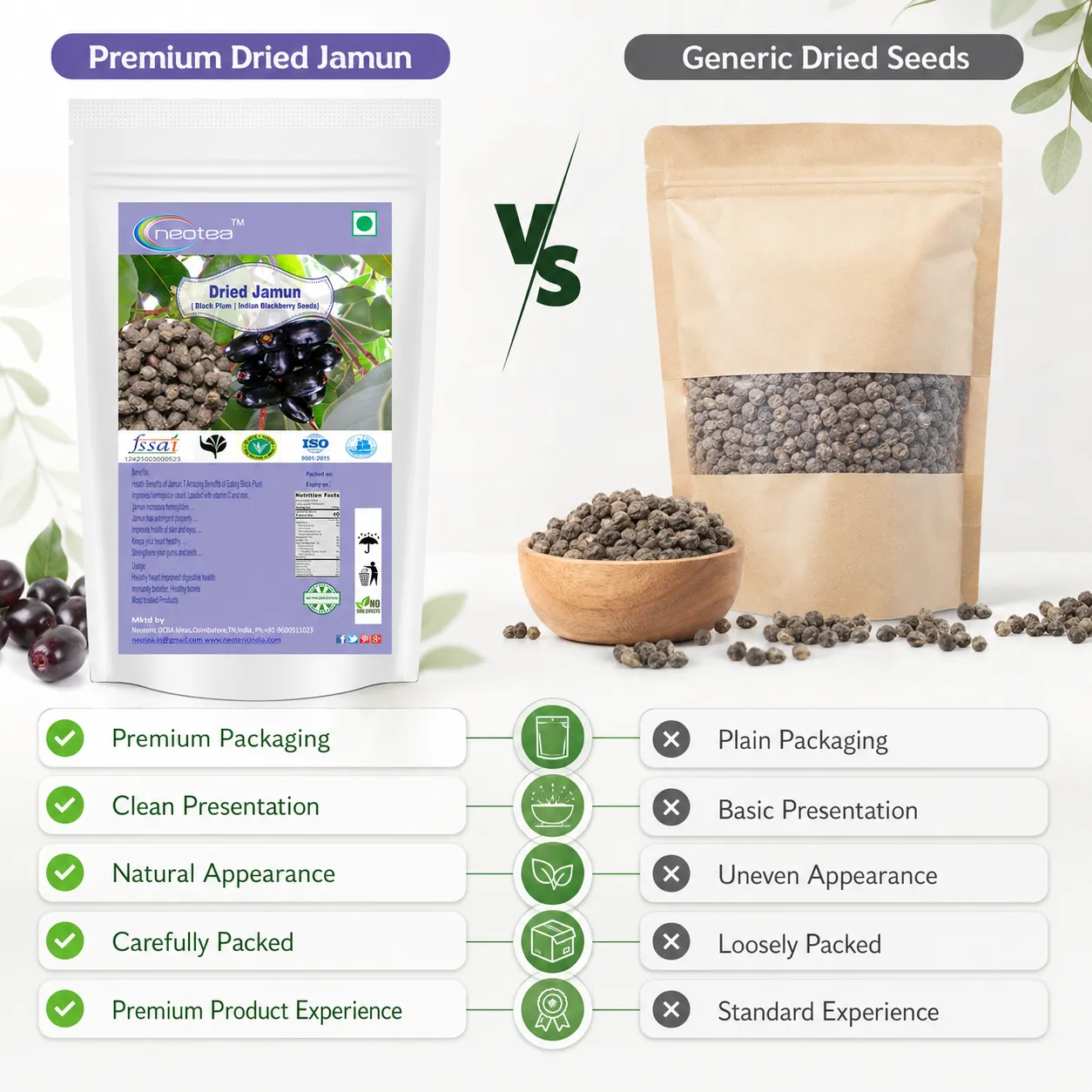 Dried Jamun Black Plum Indian Blackberry Seeds Neredu Ginjalu Seed Black Plum Seed Syzygium Cumini Jamun Beej Seed Botanical Gum Herbal Intake Used For A Healthy Life