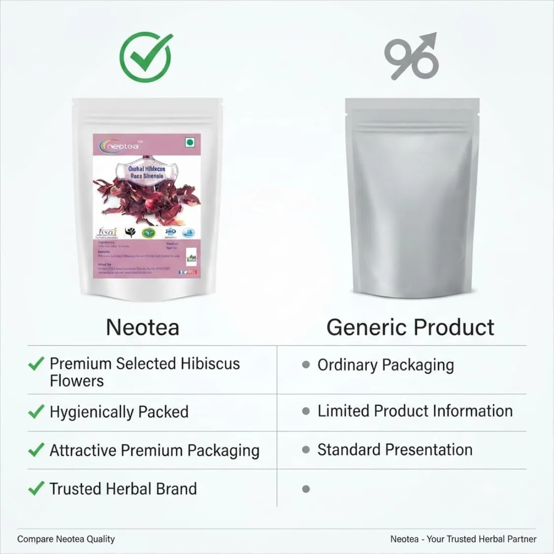 Hibiscus Rosa Raw Herbal | Dried Hibiscus Rosa Flowers | Whole Natural Hibiscus Flowers | Carefully Selected & Hygienically Packed | Traditional Herbal Ingredient