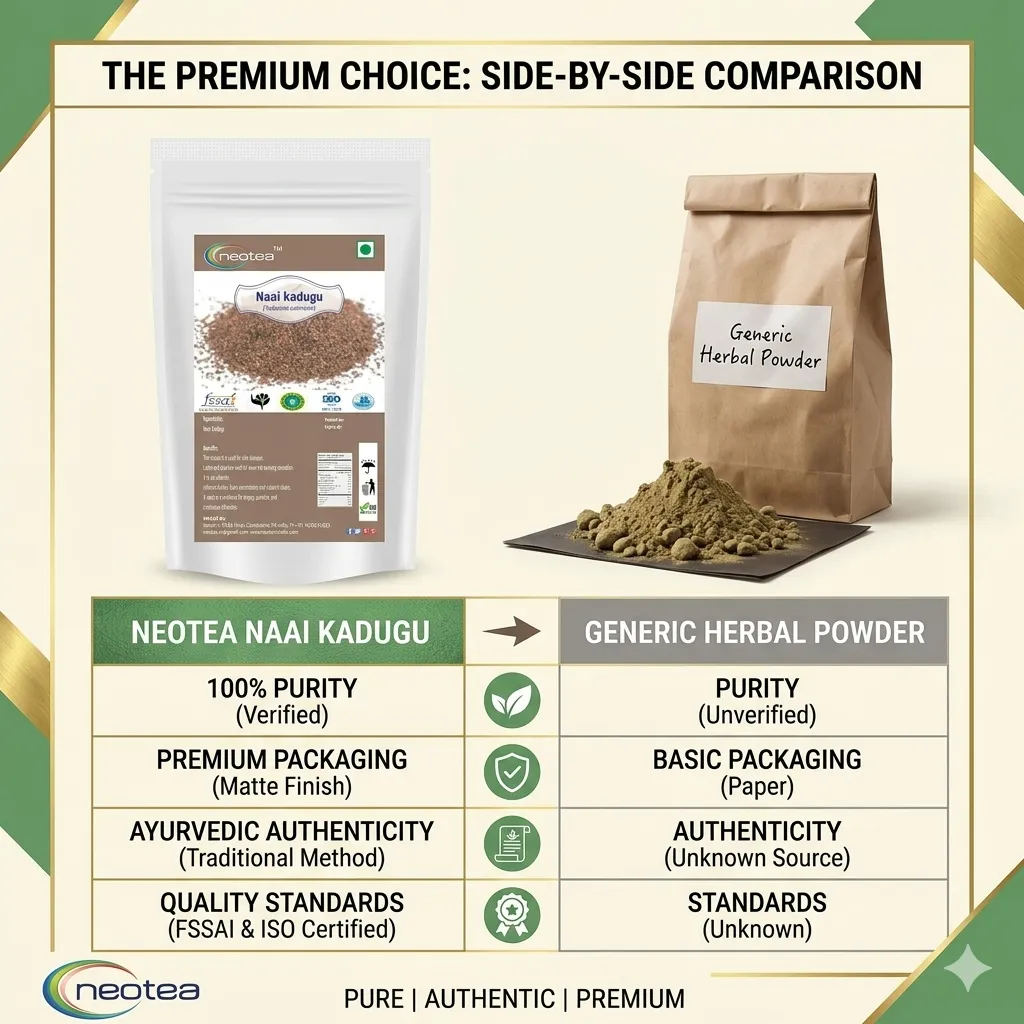 Naai Kadugu Raw Herbal Seeds | Traditional Indian Herb | Whole Naai Kadugu Seeds for Traditional Home Use | Natural Dried Herbal Ingredient