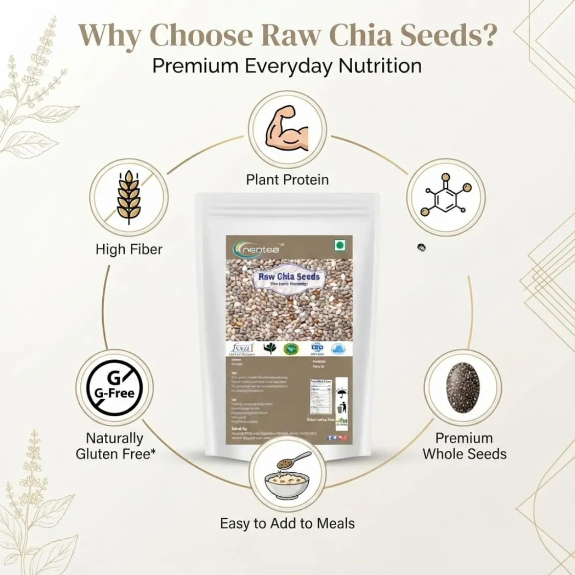 Chia Seeds Whole Natural Raw Herbal Seeds for Daily Use, Premium Quality Edible Chia Seeds, Plant-Based Source of Fibre, Omega-3 & Protein, Healthy Food Ingredient